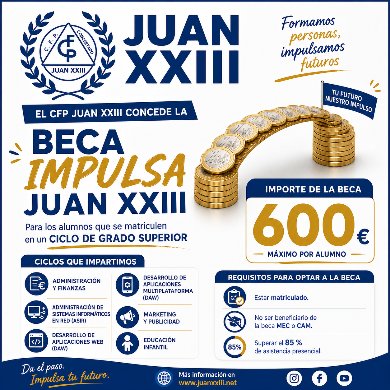 Beca GS